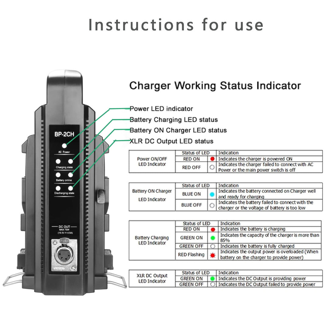 New Dual Channel V-Mount/V Lock Battery Charger with DC 16.5V Power Supply Output For Any V-Mount Brick Battery