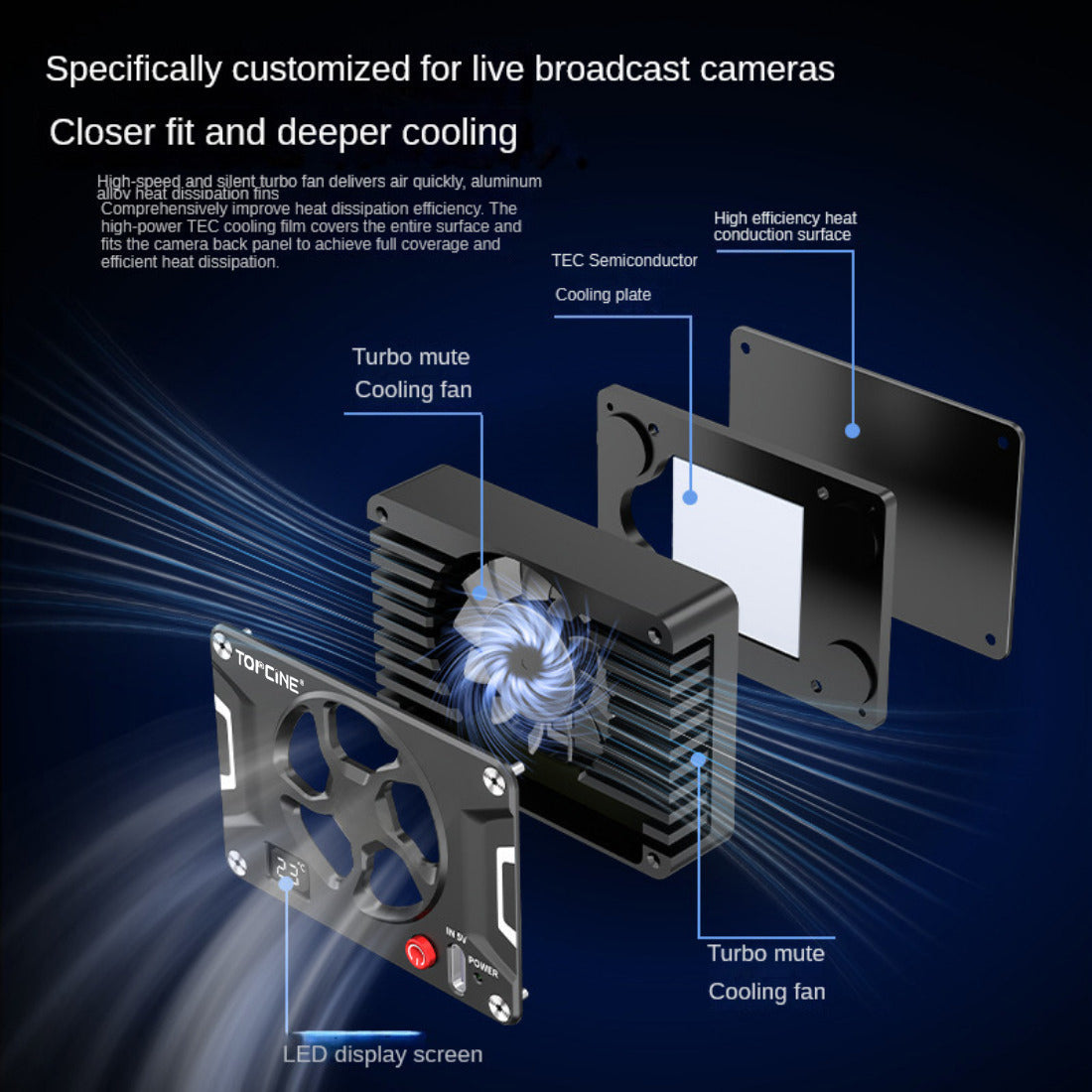 Topcine New Version camera cooling fan for Sony A7IV ZVE1 A6700 A7C2 AVE10 ZV1 A7C; Canon R5 R6 R7 90D; Fujifilm XT4 XS10 XH2S and more camera cooling fan TOPCINE