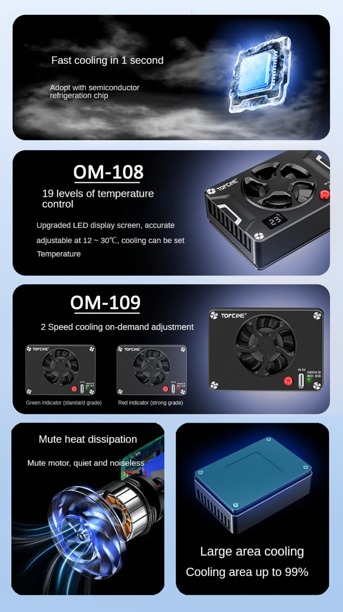 Topcine New Version camera cooling fan for Sony A7IV ZVE1 A6700 A7C2 AVE10 ZV1 A7C; Canon R5 R6 R7 90D; Fujifilm XT4 XS10 XH2S and more camera cooling fan TOPCINE