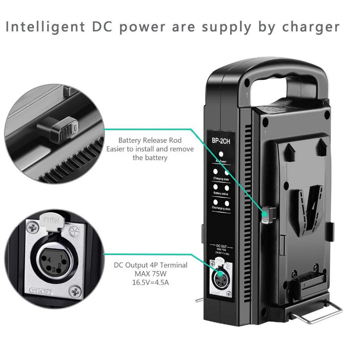 New Dual Channel V-Mount/V Lock Battery Charger with DC 16.5V Power Supply Output For Any V-Mount Brick Battery