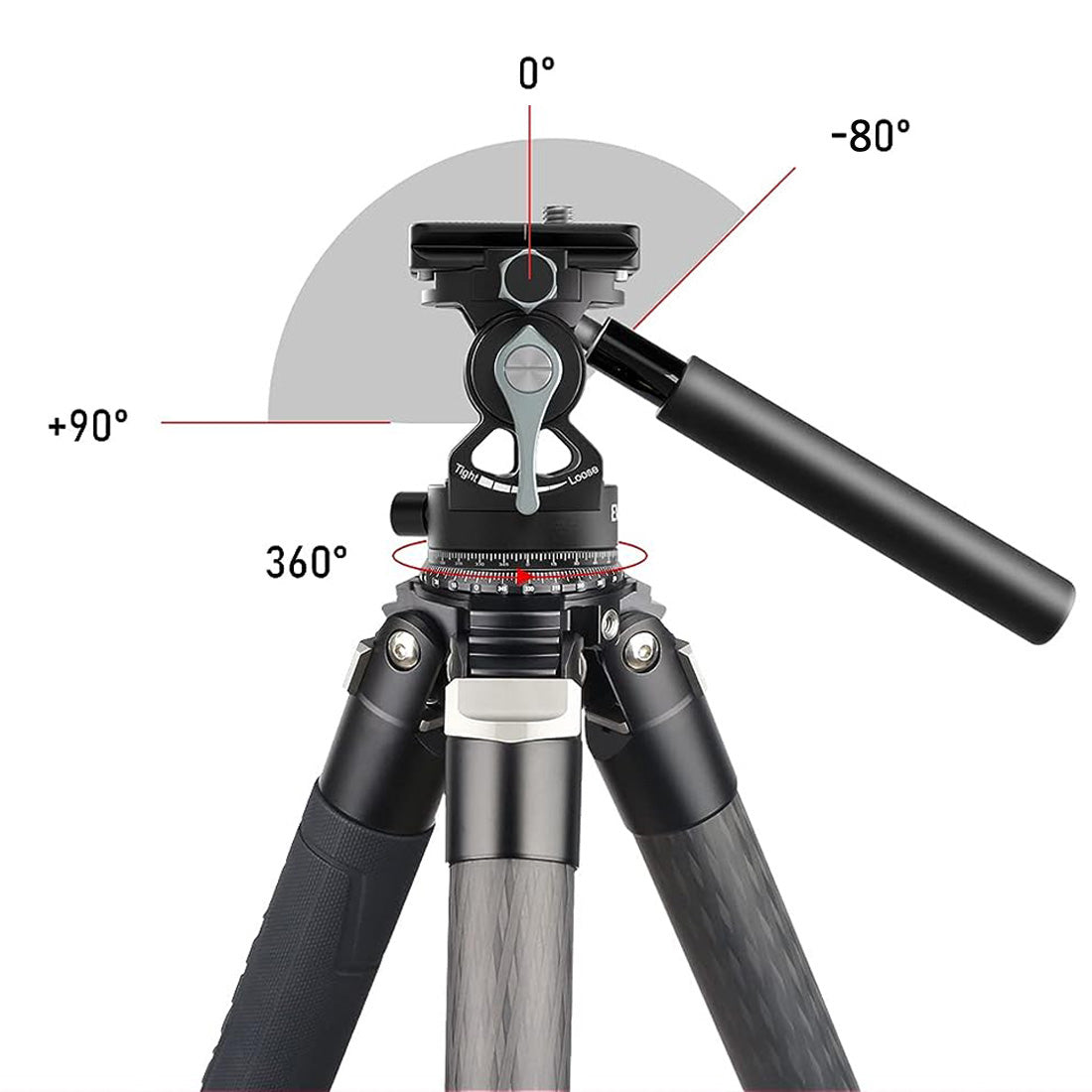 Topcine Video Fluid Head for Camera Tripod, Mini Pan Tilt Head Small Panoramic Ball Head with Arca Swiss Quick Release Plate Lightweight Filming Equipment, with Detachable Handle TOPCINE