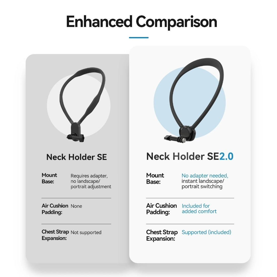 Phone Action Camera 2 in 1 Neck Hold Mount for GoPro Insta360 DJI OSMO Action Universal Action Camera Phone Accessories