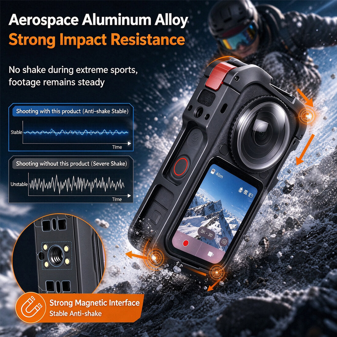 Metal Protective Cage for Insta360 X6 Accessories, with double Cold Shoes camera cage TOPCINE